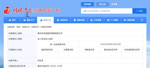 惠州市優味餐飲管理因食品管理違規被罰，警示餐飲行業規范經營